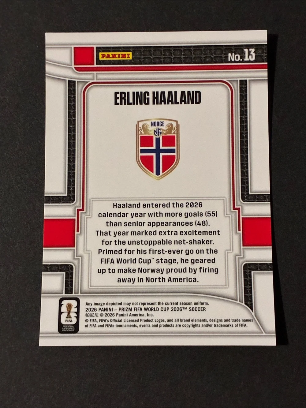 Panini Prizm 2026 Scorers Club Erling Haaland Norway Insert #13 Card